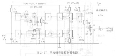 单按钮音量控制器