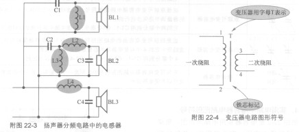 电感器变压器典型应用电路开关电源电路