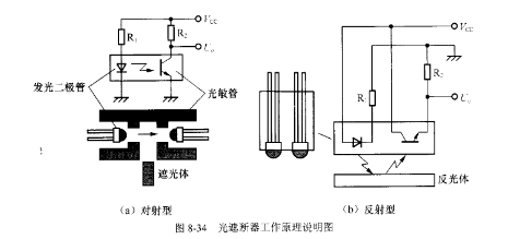 动圈式扬声器是什么工作原理_耳机动圈扬声器建模图(3)