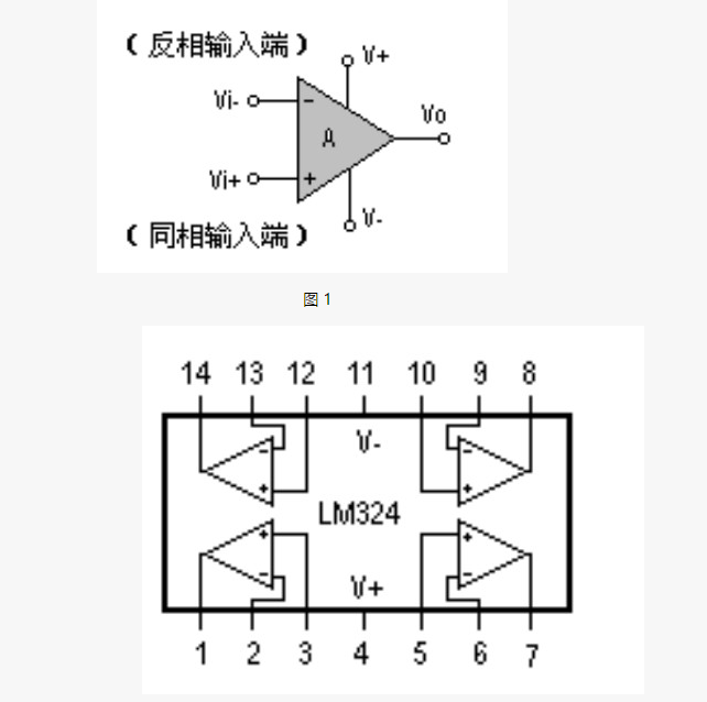 lm324四運放集成電路